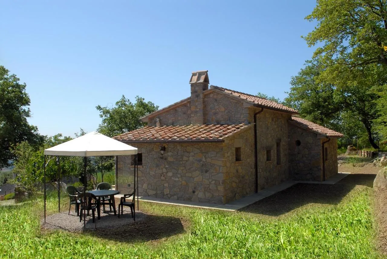 Podere Pietreta Radicofani Κατάλυμα σε φάρμα